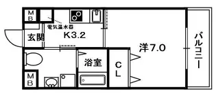 ヴァレーゼ【2階】の間取り