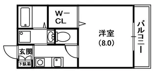コンフォートⅡ【207号室号室】の間取り