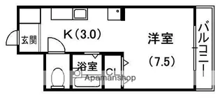 K・Sリバーパーク【3階】の間取り