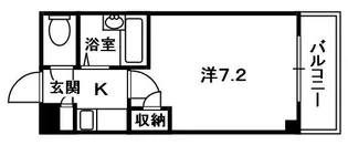 ラピュタ牧野阪【303号室】の間取り