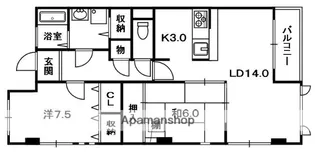メイゾン福禄【2階】の間取り