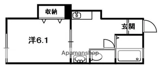 和久田ハイツ【1階】の間取り