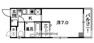 PEBBLE−COAT・KUZUHA【2階】の間取り