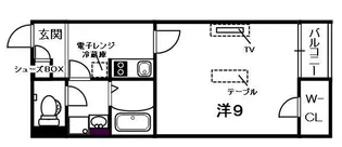 レオネクストプランドール【201号室】の間取り