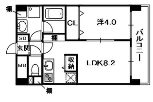 ベロフィオーレ宮之阪【1階】の間取り