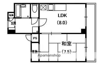 アーバン・ヨシダⅡ【2階】の間取り