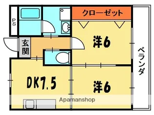 2DKの間取り画像