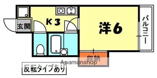 リバーイーストクレムリン【1階】の間取り