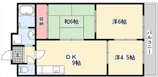 SUNミネマツ【5階】の間取り