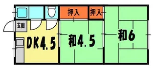 エアロプレーン春日【2階】の間取り