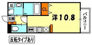 ハイツプランドールⅡ【2階】の間取り