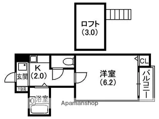 ユーアイハイツ池田Ⅰ【2階】の間取り