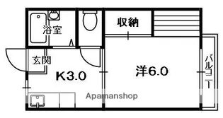 グリーンハウスウエスト【2階】の間取り