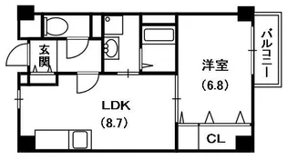 アバンザール香里園【201号室】の間取り
