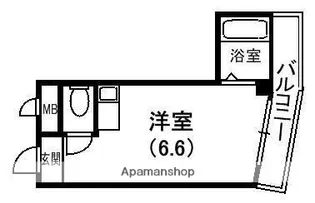 サンライズ枚方【5階】の間取り