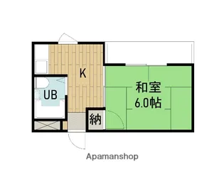 プチシャトウ深野【2階】の間取り