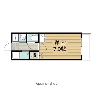 パラシオン境町【6階】の間取り