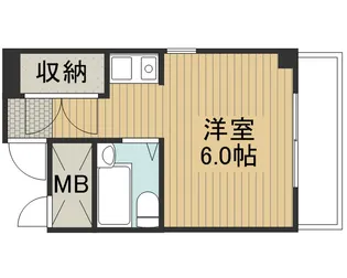 1Kの間取り画像