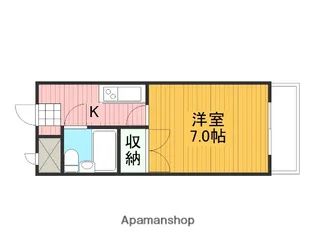 1Kの間取り画像