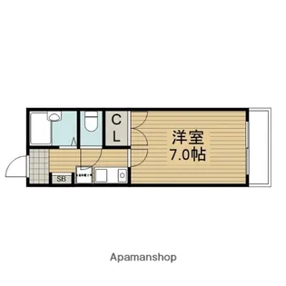 ビューハイツ楠公【2階】の間取り