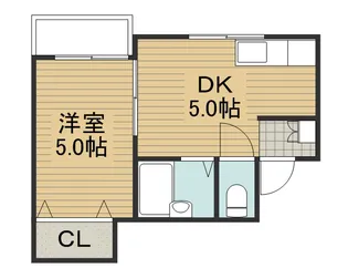 フレッシュハイツ諸福【2階】の間取り