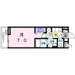 ソーレ・ピアッツア【1階】の間取り