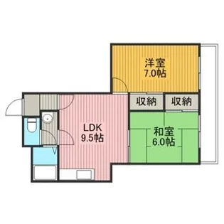 アーバンSライフ B棟【2階】の間取り