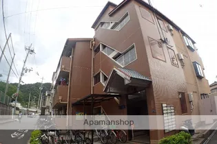 メゾン錦【2階】の外観