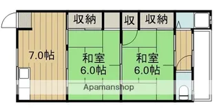 北田ハイツ【2階】の間取り