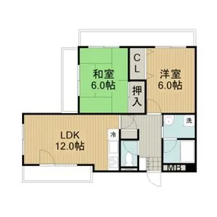 ルルド今米【505号室】の間取り