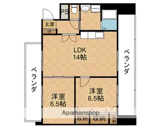 ウッディ・ビレッジ【5階】の間取り