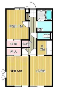 グリーンハイツ岸辺【103号室号室】の間取り