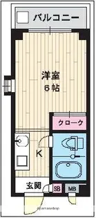 メゾン・ド・ソネット【207号室】の間取り