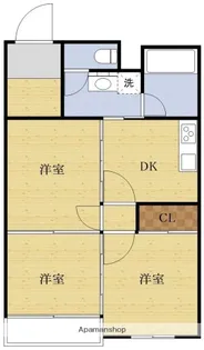 新大阪末広第1ハイツ【5階】の間取り