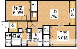 シェーネブルク【2階】の間取り