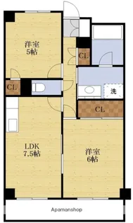 久光マンション【5階】の間取り