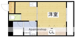 フォレスト北野【1階】の間取り