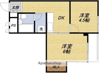 NKコーポ西中島【5階】の間取り
