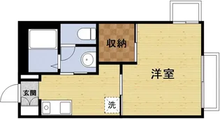 マンハイムⅡ【2階】の間取り