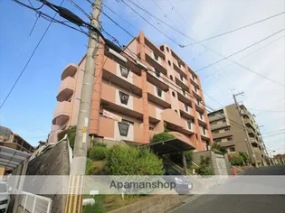 インペリアル南ヶ丘【6階】の外観