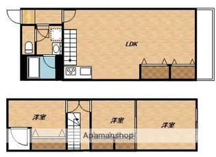 ネオライフ新大阪【8階】の間取り
