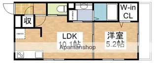 エルスール江坂【2階】の間取り