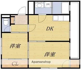 円山グリーンハイツ【3階】の間取り