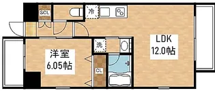 プレジオ内代【7階】の間取り