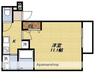 フジパレス吹田Ⅲ番館【2階】の間取り