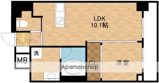 ノルデンタワー江坂プレミアム【13階】の間取り