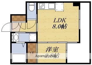 アドバンス江坂ラシュレ【9階】の間取り