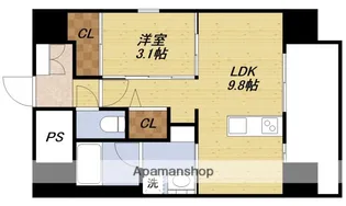 エル・セレーノ新大阪北【2階】の間取り