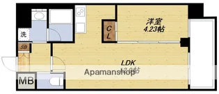プレジオ西中島ASIAN【2階】の間取り