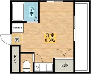 近畿ビル【3階】の間取り